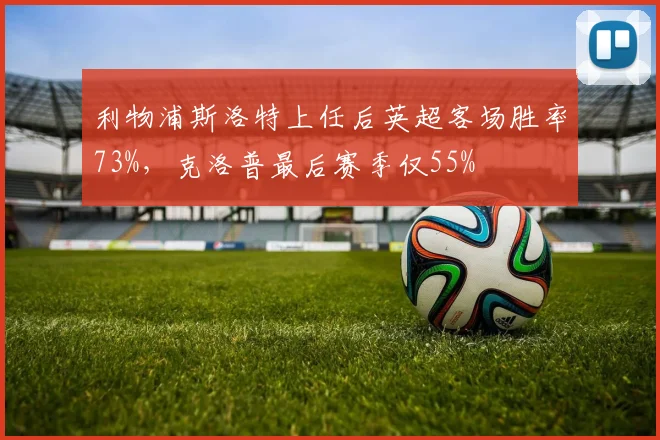 利物浦斯洛特上任后英超客场胜率73%，克洛普最后赛季仅55%